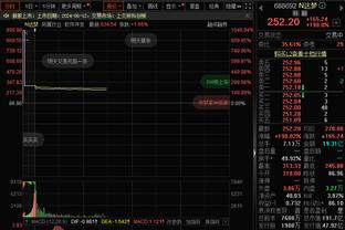 高效且全面！小瓦格纳28分钟17中13&三分4中3砍下34分7板7助2帽